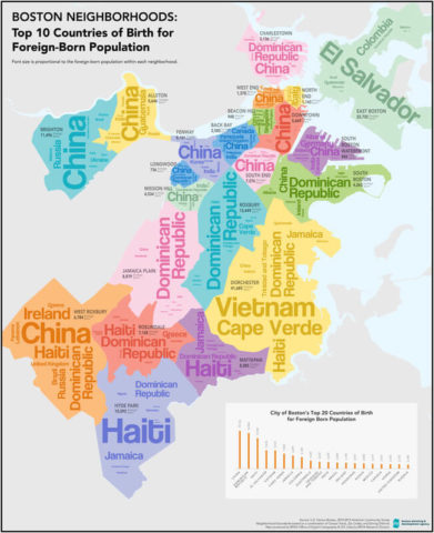 Boston Neighborhoods top 10 Countries birth for Foreign Born population